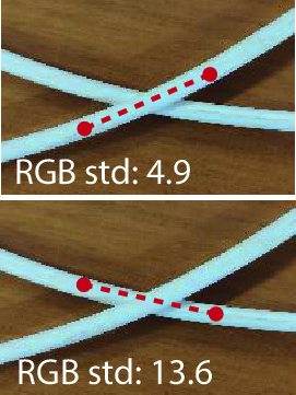 \textit{color deviation}