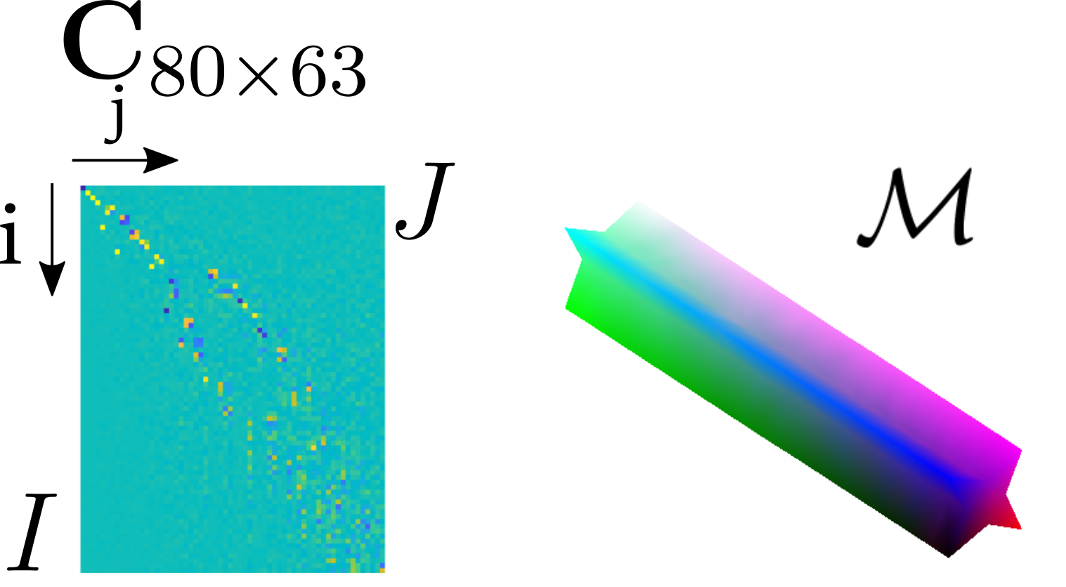 Ours (Sect.\ref{section:robustness})